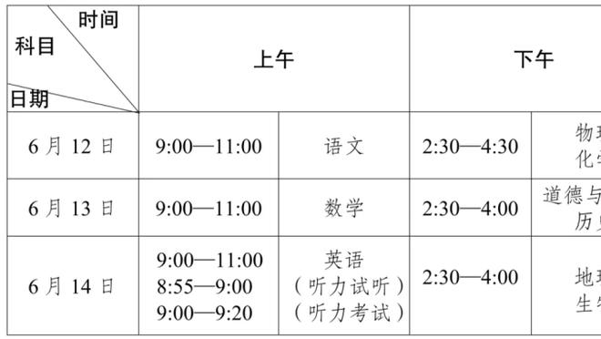 波波：为球队今天的表现感到骄傲 琼斯打出了一场精彩的比赛