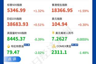 小因扎吉：圣诞礼物？休息两天，7月13日后就没连休过两天了